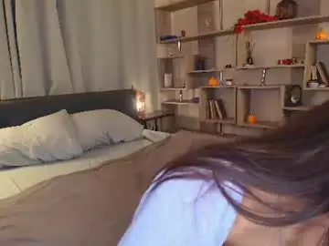 Chaturbate Free Porn Cam of neldaestey
