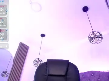 Chaturbate Adult Webcams of amara_davis1