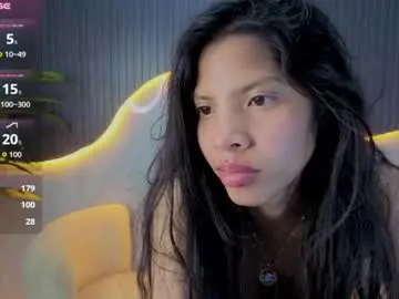 Chaturbate Private Sex Chat of emily_smith_t