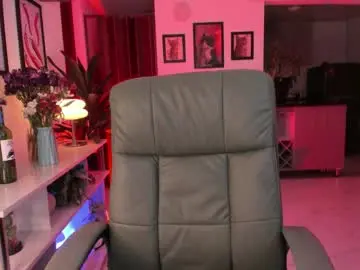 Chaturbate Nude Webcam of ginnaaaa_