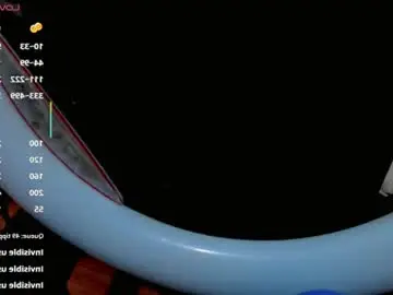 Chaturbate Best Webcam of riannagarcia_