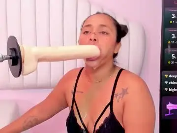 Chaturbate Free Live Porn of susan_bigass