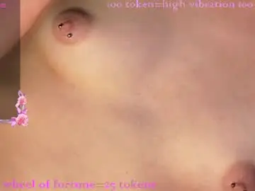 Chaturbate Adult Webcams of fluffy_cloude