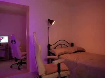Chaturbate Live Sex of madisonlara