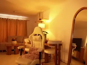 Chaturbate Private Sex Chat of madisonlara