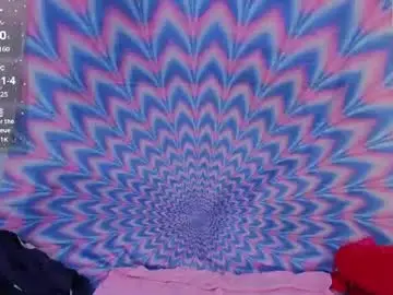 Chaturbate Adult Video Chat of _sharlotte777