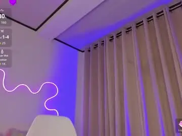 Chaturbate Sex Cam of allison_alahia