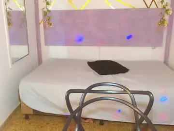 Chaturbate Sex Chat of meganlust11