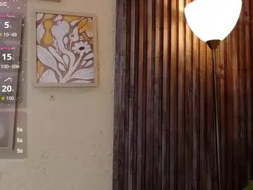 Chaturbate Sex Chat of bbysol