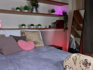 Chaturbate Best Webcam of wilonebute