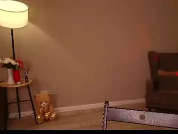 Chaturbate Watch Live Sex Cams of cute18cute