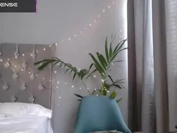 Chaturbate Free Porn Cam of minikunis