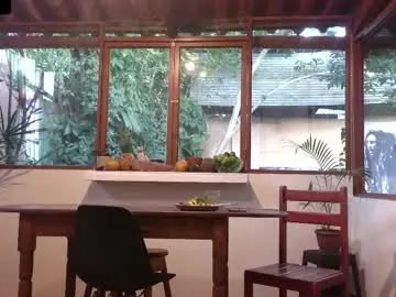 Chaturbate Best Webcam of minikunis