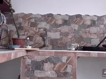 Chaturbate Adult Video Chat of minikunis