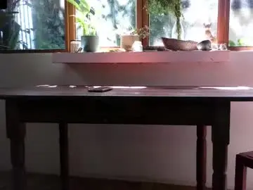 Chaturbate Sex Cam of minikunis