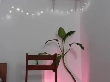Chaturbate Private Sex Chat of minikunis