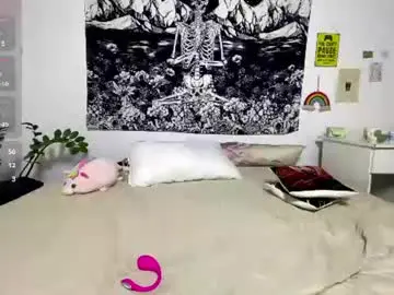 Chaturbate Private Sex Chat of sophiasnarl