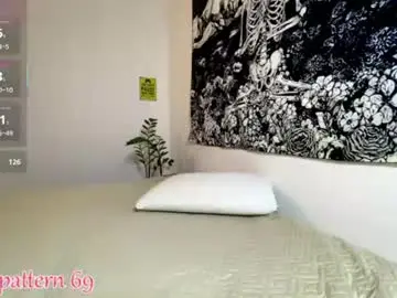 Chaturbate Free Live Porn of sophiasnarl