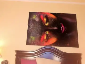 Chaturbate Adult Webcams of erikabee