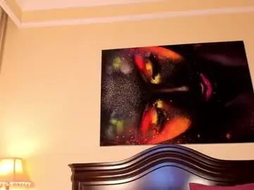 Chaturbate Watch Live Sex Cams of erikabee