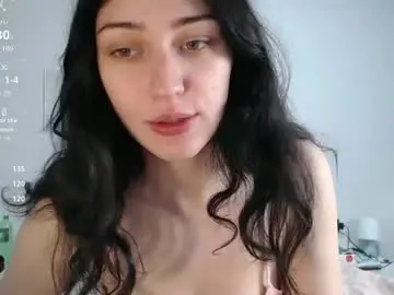 Chaturbate Adult Webcam of honeystormxxx