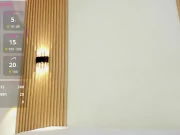 Chaturbate Adult Webcams of laylaember