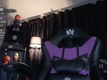 Chaturbate Best Webcam of melanie_nyx