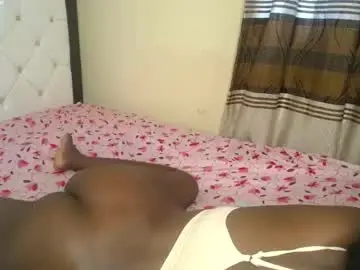 Chaturbate Adult Webcams of mynameiswet