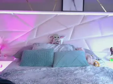 Chaturbate Sex Cam of sukirush