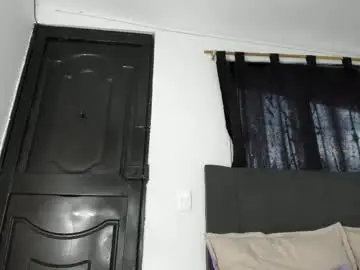 Chaturbate Sex Cam of candywoman1