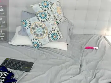 Chaturbate Adult Webcam of tiiffanypark