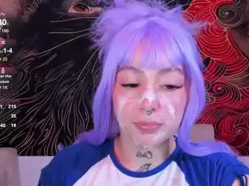 Chaturbate Private Sex Chat of annika_03