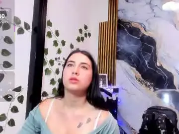 Chaturbate Live Sex Cam of brittanyy20