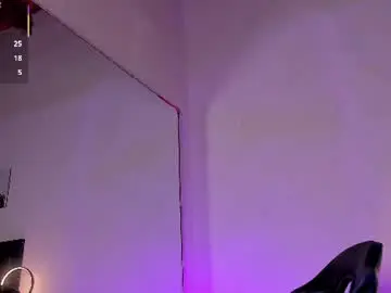 Chaturbate Sex Chat of alexxus_smith