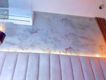 Chaturbate Private Sex Chat of doyeeon