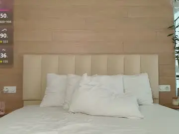 Chaturbate Free Live Porn of evecutie