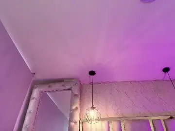 Chaturbate Sex Chat of nix_boobs