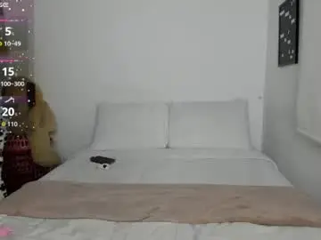 Chaturbate Adult Video Chat of sophi_moreno