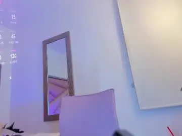 Chaturbate Free Live Porn of saskiagrendel