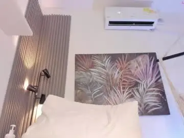 Chaturbate Nude Webcam of avalon_badger