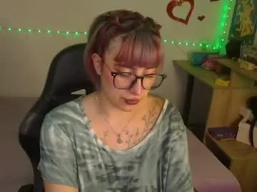 Chaturbate Best Webcam of catsito