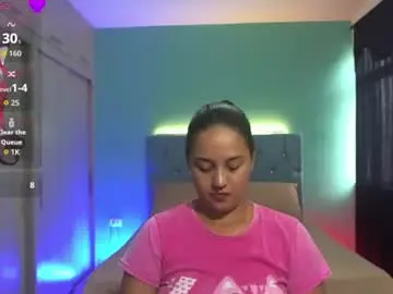 Chaturbate Private Sex Chat of zoe_bluee_