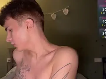 Chaturbate Live Sex of afterevan