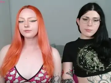 Chaturbate Nude Webcam of chloe_levine