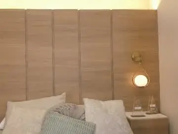 Chaturbate Sex Cam of isabel_millher