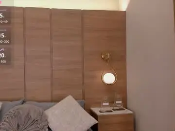 Chaturbate Sex Chat of isabel_millher