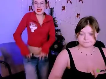 Chaturbate Adult Webcams of nikol_kitt