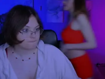 Chaturbate Adult Webcams of nikol_kitt