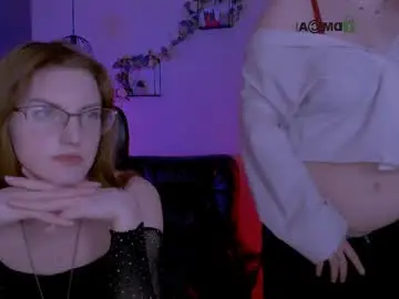 Chaturbate Nude Webcam of nikol_kitt