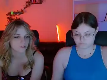 Chaturbate Sex Cam of nikol_kitt
